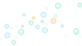 Chart of the week visualization
